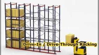 Sistemas Drive-In / Drive-Through Racking (DIDTR)